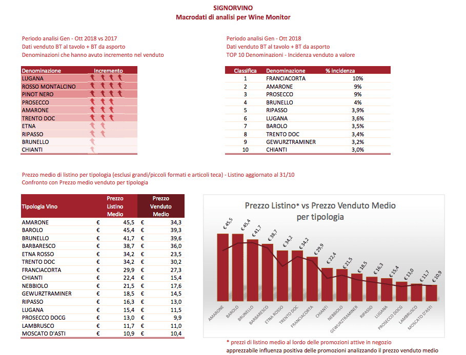 Schermata 2018 12 19 alle 19.13.06