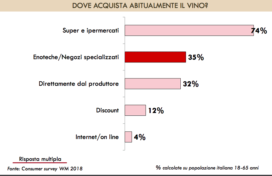 Schermata 2018 12 19 alle 19.13.43