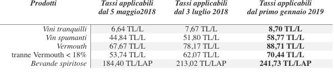 Schermata 2019 01 08 alle 16.23.31