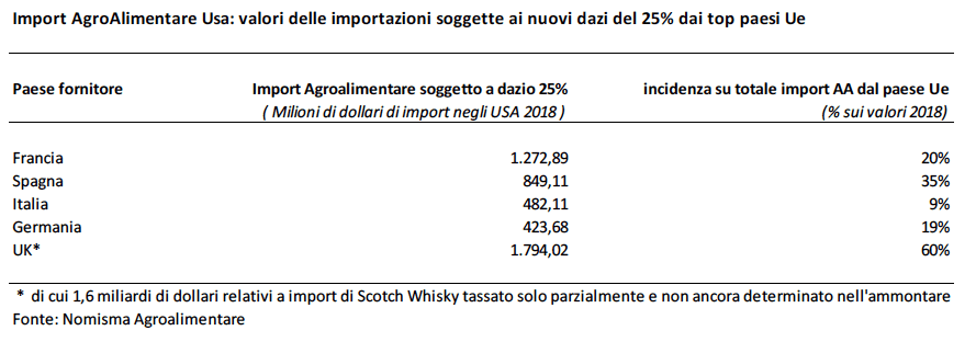 Schermata 2019 10 07 alle 17.54.22