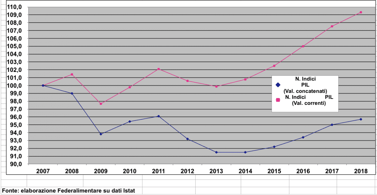 Schermata_2019-11-05_alle_11.11.34.png