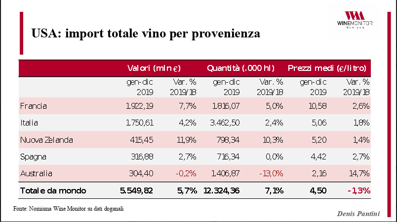 Schermata 2020 05 08 alle 19.47.22